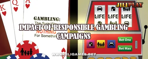 Impact of Responsible Gambling Campaigns
